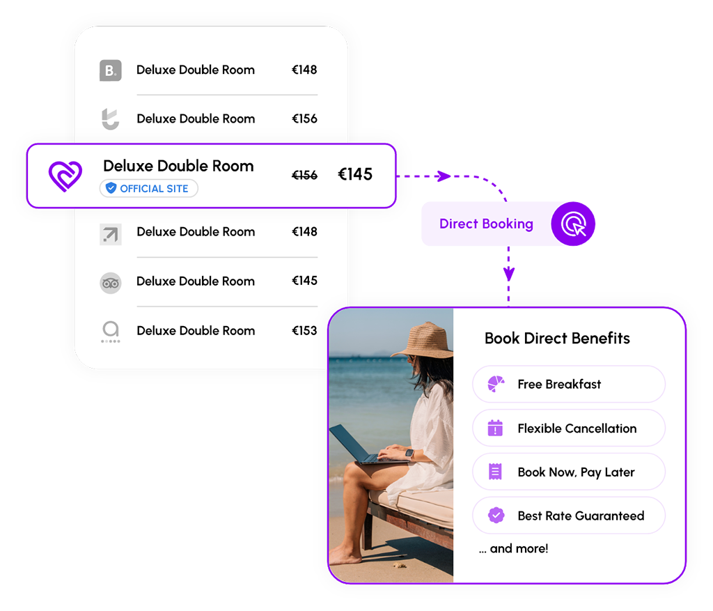 Book Direct Benefits 